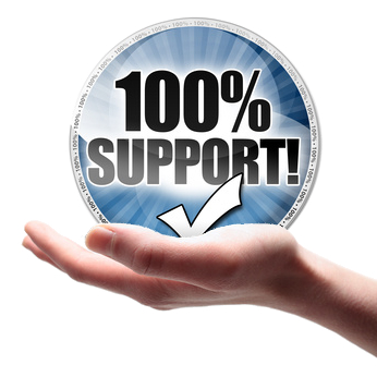 Garantierte Bearbeitung von Support-Tickets