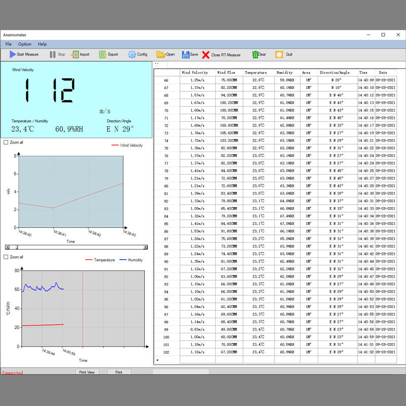 Flügelradanemometer PCE-AM 45