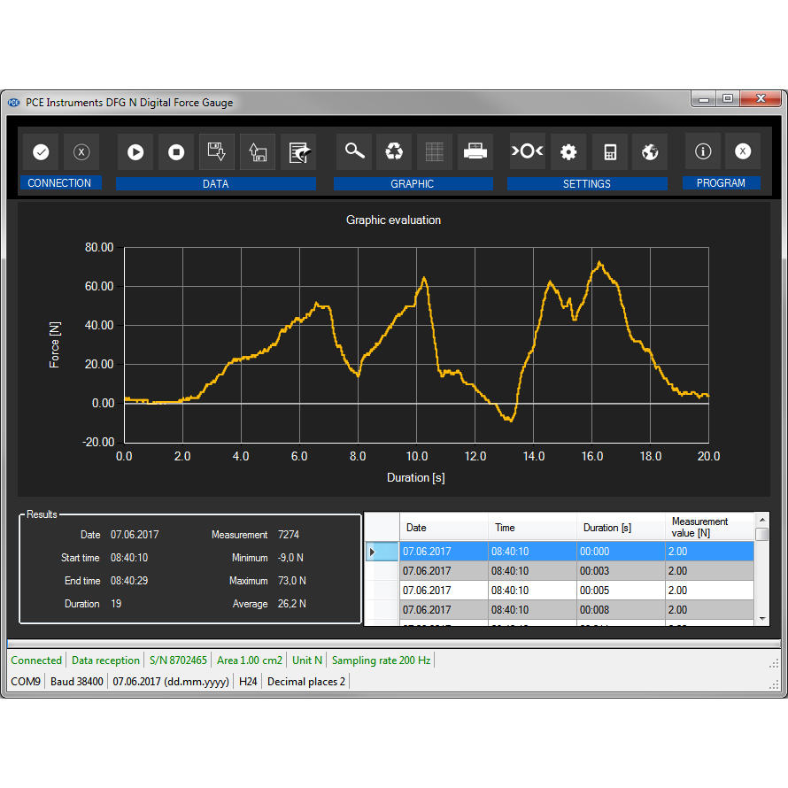 Kraftmessgerät PCE-DFG N 500 Software