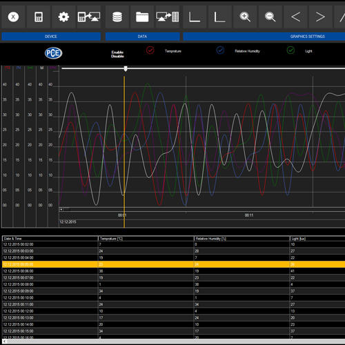 Schock-Datenlogger PCE-VDL 24I